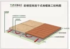 地暖每平米安装价格 地暖地板 电地暖