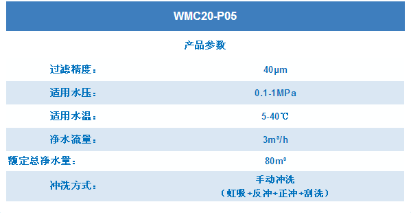 地暖分水器 空气能地暖 安装地暖 地暖地板