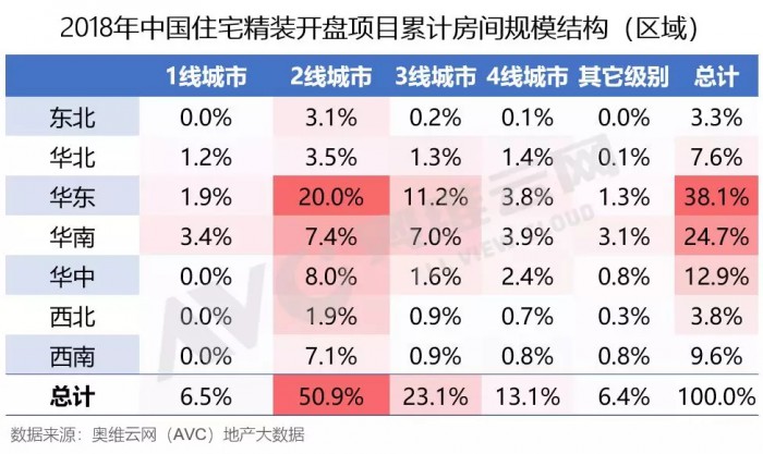 地暖安装 地暖品牌 地暖价格