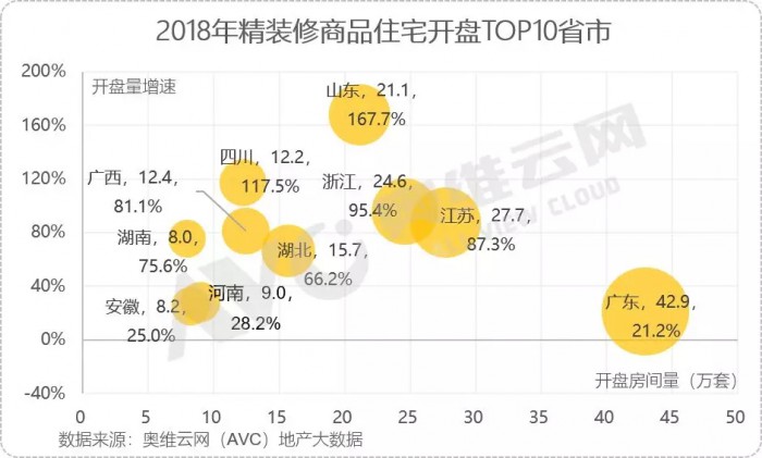 地暖安装 地暖品牌 地暖价格