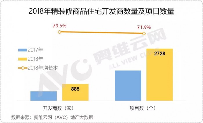 地暖安装 地暖品牌 地暖价格