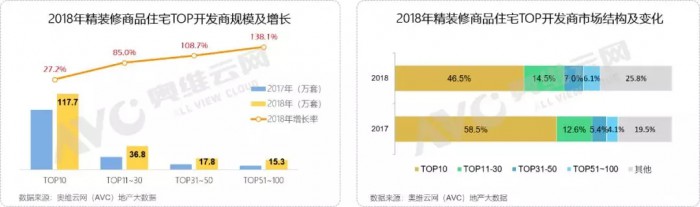 地暖安装 地暖品牌 地暖价格