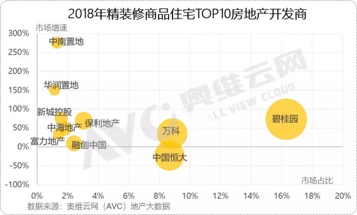 地暖安装 地暖品牌 地暖价格