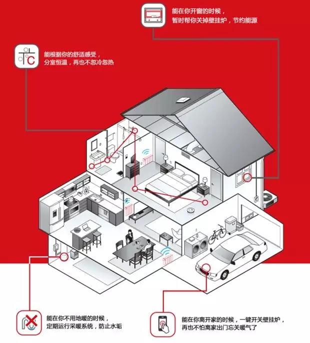 散热器 散热器哪个好 散热器十大排名