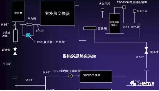 新风换气机 空调新风系统 家用新风系统多少钱