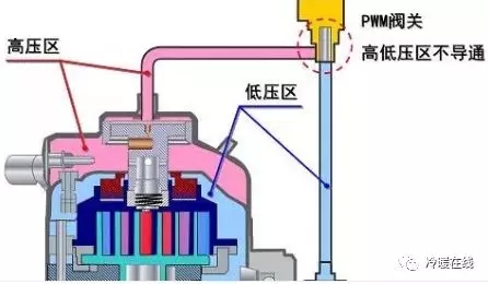 新风换气机 空调新风系统 家用新风系统多少钱