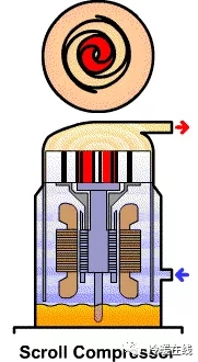 新风换气机 空调新风系统 家用新风系统多少钱