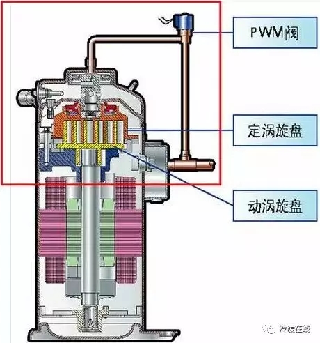 新风换气机 空调新风系统 家用新风系统多少钱