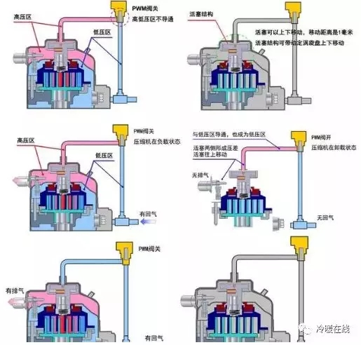 新风换气机 空调新风系统 家用新风系统多少钱