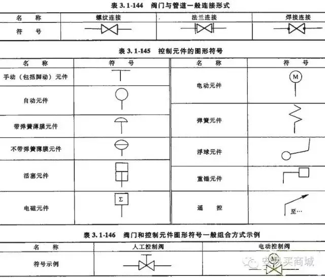 地暖每平米安装价格 地暖地板 电地暖