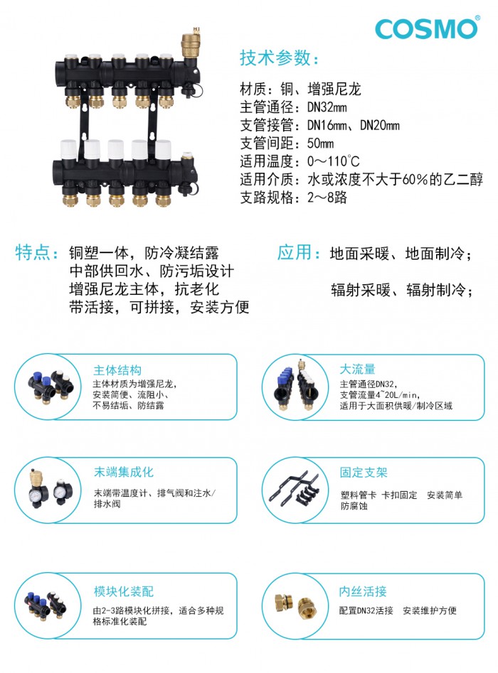 分集水器 铜塑