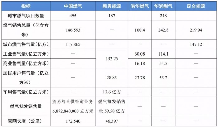 壁挂炉采暖 壁挂炉哪个牌子好