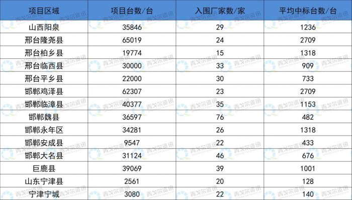 图片19