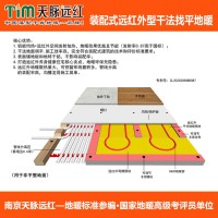 装配式远红外型干法找平地暖