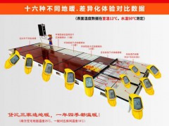 老黄讲干式第76期：影响地暖末端的散热量及供冷量主要