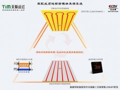 老黄讲干式地暖第80期：双水温顶地辐射空调五恒森林氧