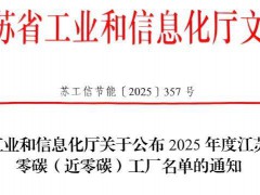 太阳雨集团首批获评零碳工厂